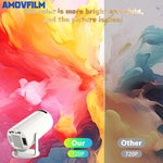 Proyector Inteligente, Proyector Portátil, Resolución Física 1280*720P, Soporta Reproducción 4K y 1080P, Proyector de Cine en Casa, Soporta Proyección con Cable, Ángulo de Proyección Ultra-Portátil Ajustable 180°.