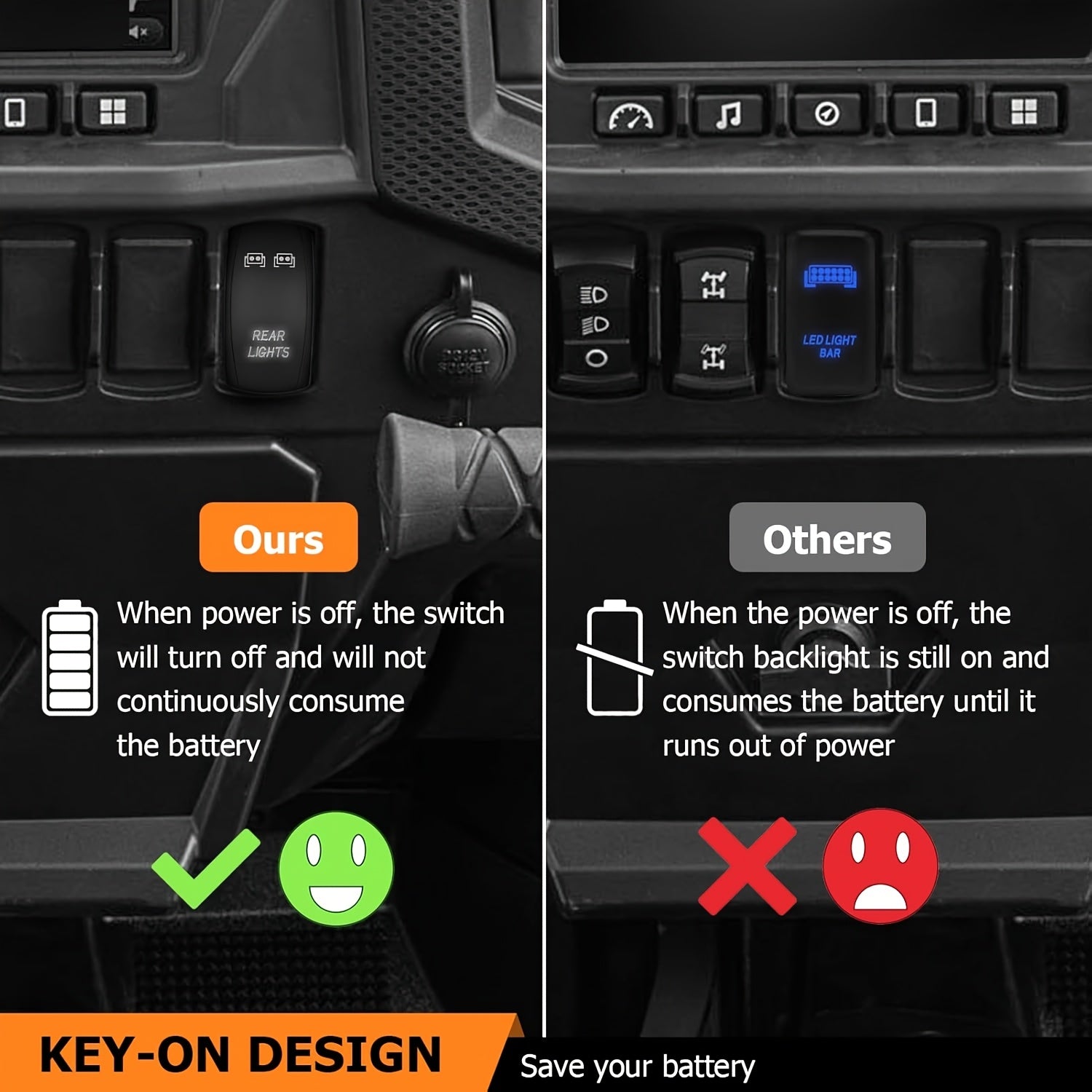 Kit de Arnés de Cableado para Barra de Luz LED 12AWG Resistente 12V Interruptor Basculante de 5 Pines Encendido Apagado Láser Interruptor Impermeable Relé de Potencia Fusible de Cuchilla - 2 Plumas